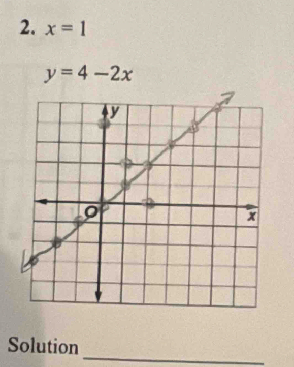 x=1
y=4-2x
_ 
Solution