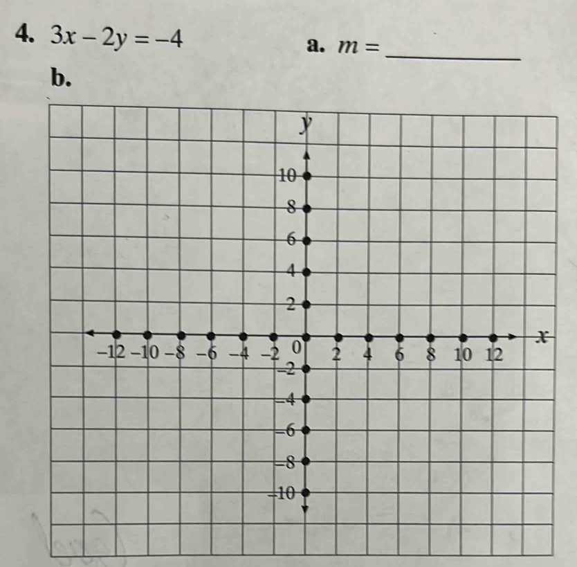 3x-2y=-4
_
a. m=
b.