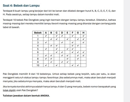 Soal 4: Bebek dan Lampu 
Terdapat 8 buah lampu yang berjejer dari kiri ke kanan dan dilabeli dengan huruf A, B, C, D, E, F, G, dan
H. Pada awalnya, setiap lampu dalam kondisi mati. 
Terdapat 10 bebek Pak Dengklek yang ingin bermain dengan lampu-lampu tersebut. Diketahui, bahwa 
masing-masing dari mereka memiliki lampu favorit masing-masing yang ditandai dengan centang pada 
tabel di bawah. 
Pak Dengklek memilih 9 dari 10 bebeknya. Untuk setiap bebek yang terpilih, satu per satu, ia akan 
mengganti seluruh status lampu-lampu favoritnya: jika sebelumnya mati, maka akan berubah menjədi 
menyala; jika sebəlumnya menyala, maka akan berubah menjadi mati. 
jika ternyata kondisi akhirnya adalah hanya lampu A dan G yang menyala, bebek nomor berapakah yang 
tidak dipilih oleh Pak Dengklek? 
Tuliskan jawaban dalam bentuk ANGKA.