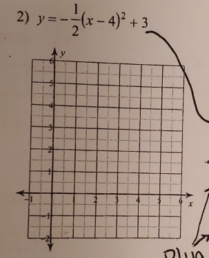 y=- 1/2 (x-4)^2+3