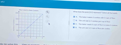 at 2
What does the point 73.7° i represent? Select all that apply
A. The baker makes 0 cookies with 0 cups of flour.
B. The unit rase is 0 cookies per cup of four
C. The baker needs ( cups of flour to malut 0 cookies.
D. The unsit rale is ( cups of flour per cookie.