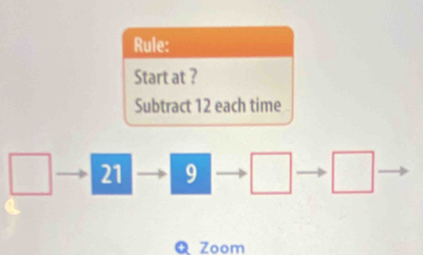 Rule: 
Start at ? 
Subtract 12 each time
21 9
Q Zoom