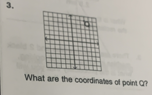 What are the coordinates of point Q?