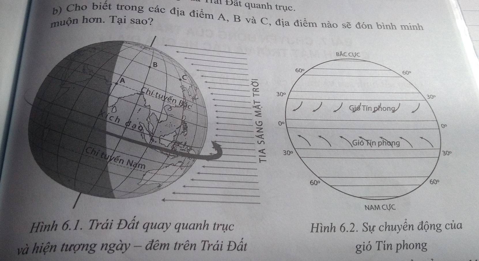 Hài Đất quanh trục.
b) Cho biết trong các địa điểm A, B và C, địa điểm nào sẽ đón bình minh
muộn hơn. Tại sao?
Hình 6.1. Trái Đất quay quanh trục Hình 6.2. Sự chuyển động của
và hiện tượng ngày - đêm trên Trái Đất gió Tín phong