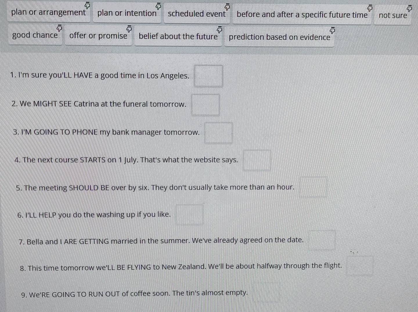 plan or arrangement plan or intention scheduled event before and after a specific future time not sure
good chance offer or promise belief about the future prediction based on evidence
1. I'm sure you'LL HAVE a good time in Los Angeles.
2. We MIGHT SEE Catrina at the funeral tomorrow.
3. I'M GOING TO PHONE my bank manager tomorrow.
4. The next course STARTS on 1 July. That's what the website says.
5. The meeting SHOULD BE over by six. They don't usually take more than an hour. x=□ x^2+y 
6. I'LL HELP you do the washing up if you like.
7. Bella and I ARE GETTING married in the summer. We've already agreed on the date.
8. This time tomorrow we'LL BE FLYING to New Zealand. We'll be about halfway through the flight. □ 
9. We'RE GOING TO RUN OUT of coffee soon. The tin's almost empty.