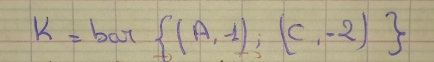 k=bar (A,1),(c,-2)