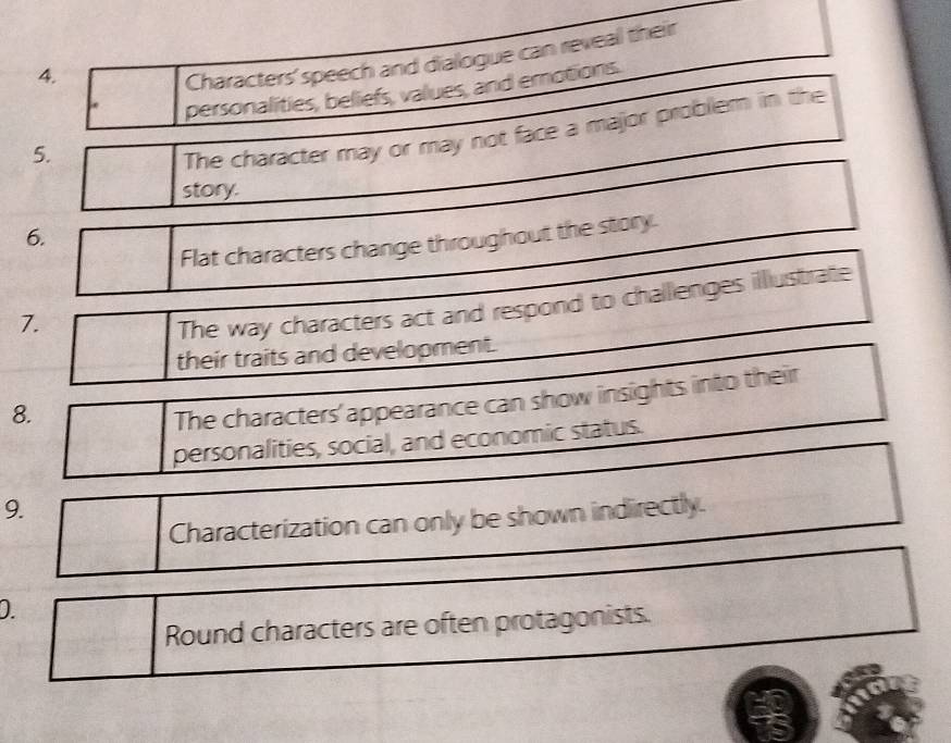 Characters' speech and dialogue can reveal their 
personalities, beliefs, values, and emotions. 
5. 
The character may or may not face a major problem in the 
story. 
6. 
Flat characters change throughout the story. 
7. 
The way characters act and respond to challenges illlustrate 
their traits and development. 
8. 
The characters' appearance can show insights into their 
personalities, social, and economic status. 
9. 
Characterization can only be shown indirectly. 
D. 
Round characters are often protagonists.