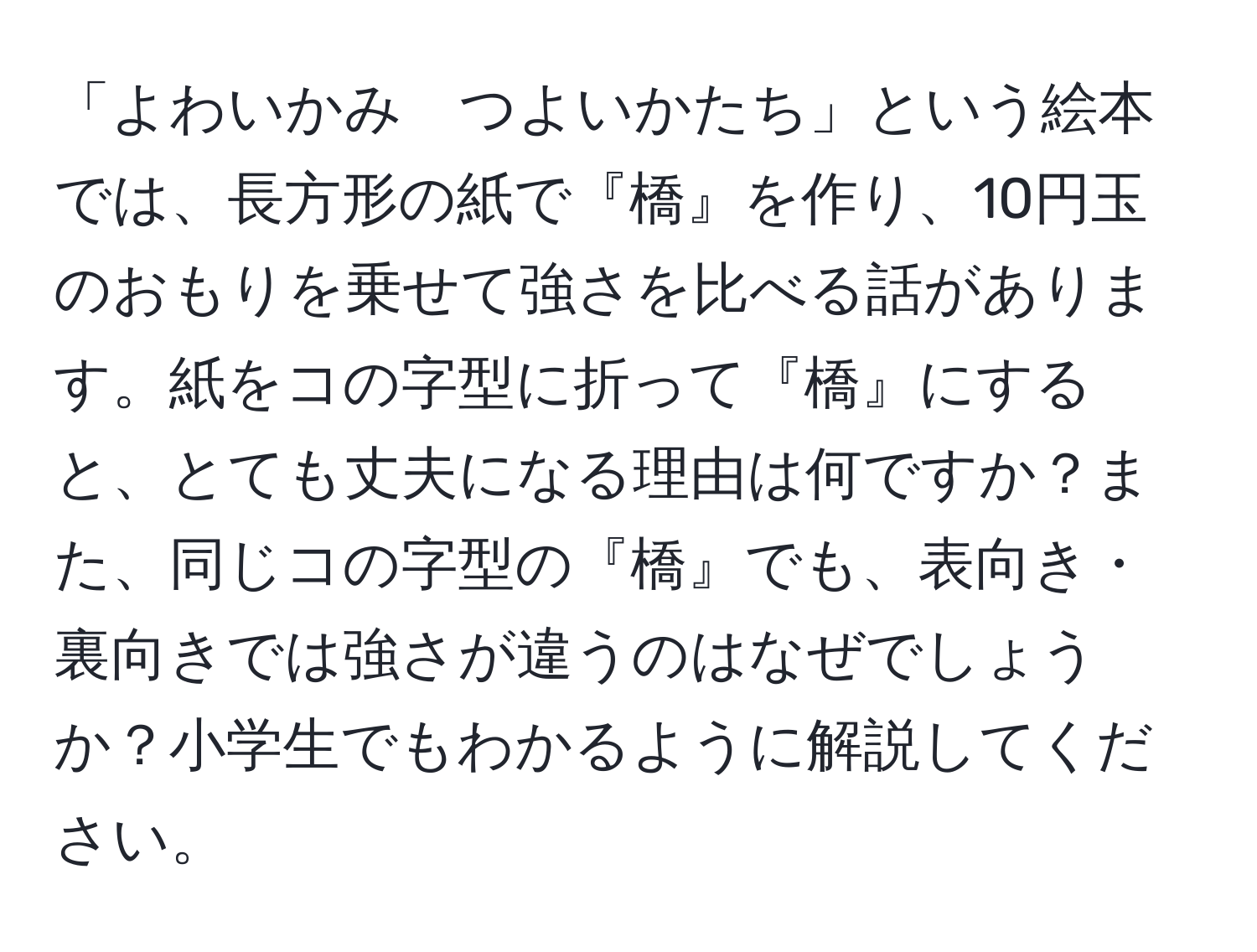 「よわいかみ　つよいかたち」という絵本では、長方形の紙で『橋』を作り、10円玉のおもりを乗せて強さを比べる話があります。紙をコの字型に折って『橋』にすると、とても丈夫になる理由は何ですか？また、同じコの字型の『橋』でも、表向き・裏向きでは強さが違うのはなぜでしょうか？小学生でもわかるように解説してください。