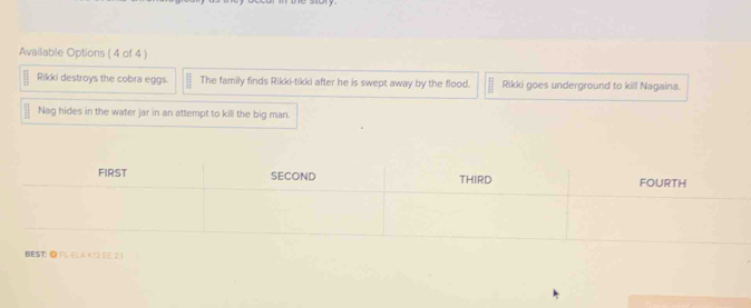 Available Options ( 4 of 4 ) 
Rikki destroys the cobra eggs. The family finds Rikki-tikki after he is swept away by the flood. Rikki goes underground to kill Nagaina. 
Nag hides in the water jar in an attempt to kill the big man. 
BEST) © FL ELA K12 EE 2 1