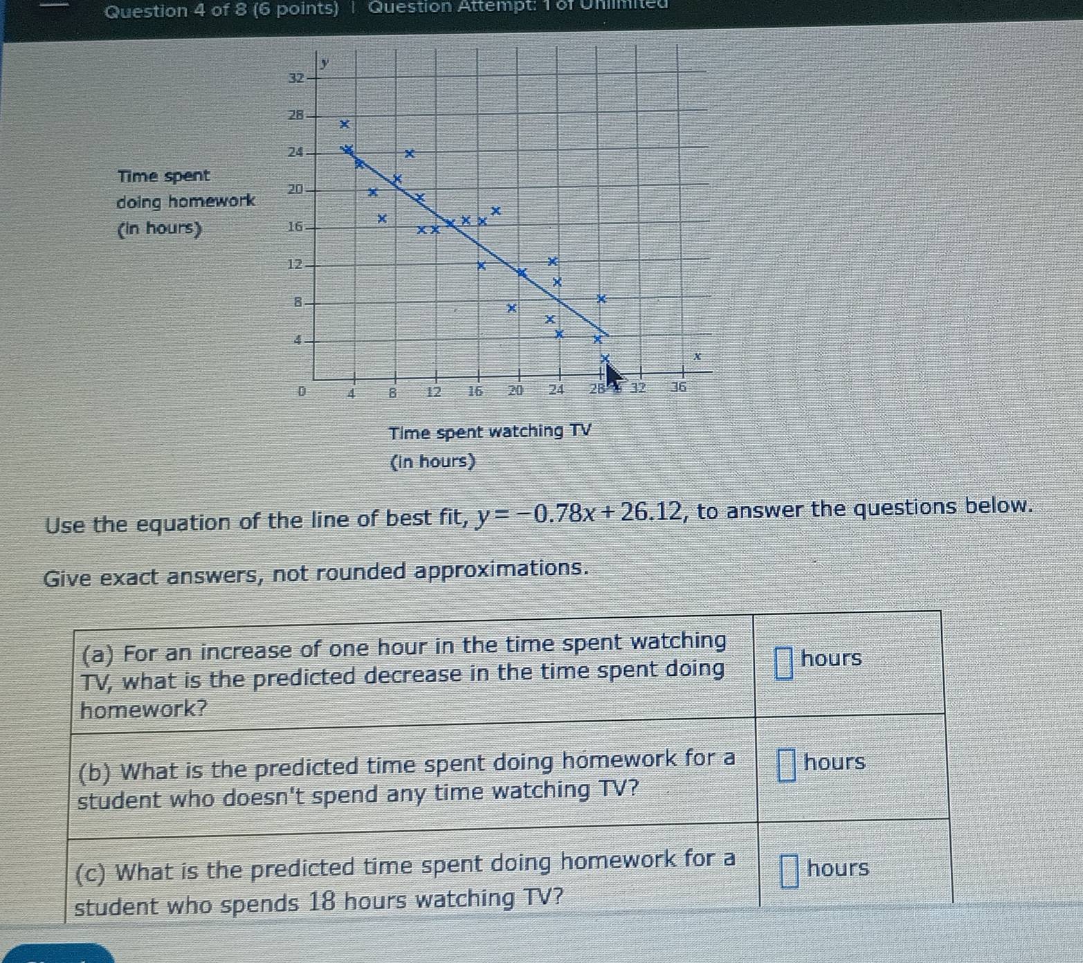 Question Attempt: 1 of Unilmited
Time spent
doing homework
(in hours)
Time spent watching TV
(in hours)
Use the equation of the line of best fit, y=-0.78x+26.12 , to answer the questions below.
Give exact answers, not rounded approximations.