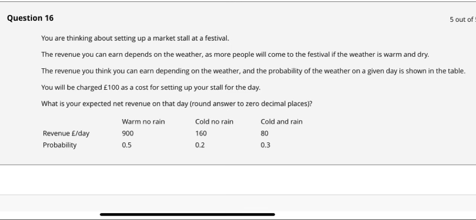 out of
You are thinking about setting up a market stall at a festival.
The revenue you can earn depends on the weather, as more people will come to the festival if the weather is warm and dry.
The revenue you think you can earn depending on the weather, and the probability of the weather on a given day is shown in the table.
You will be charged £100 as a cost for setting up your stall for the day.
What is your expected net revenue on that day (round answer to zero decimal places)?
Warm no rain Cold no rain Cold and rain
Revenue £/day 900 160 80
Probability 0.5 0.2 0.3