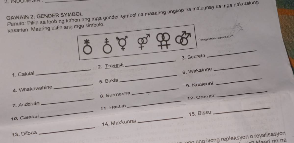 INDONESIA _ 
Panuto: Piliin sa loob ng kahon ang mga gender symbol na maaaring angkop na maiugnay sa mga nakatalang 
GAWAIN 2: GENDER SYMBOL 
kasarian. Maaring ulitin ang mga simbolo. 
Pinagkunan: canva.com 
_ 
3. Secreta 
_ 
1. Calalai _2. Travesti 
6. Wakatane 
_ 
4. Whakawahine _5. Bakla_ 
_ 
9. Nadleehi 
_ 
12. Oronae 
7. Asdzáán _8. Burrnesha_ 
_ 
10. Calabai_ 11. Hastiin_ 
_ 
14. Makkunrai 15. Bissu 
_ 
13. Dilbaa 
n ang iyong repleksyon o reyalisasyon 
Maari rin na