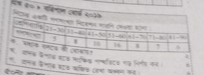 पथ १० ) 
ैशाड वाठ मफिख नम्थवटठ गइ निर्नड वड। 8 
१ ऐनड वणाड वाठ वकिठ (वषा वष्वन कन 8 
ए औ