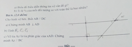 Biểu đồ biểu diễn thông tin vệ vận đễ gi?
b) Tí lệ % của mỗi đổi tượng so với toàn thể là bao nhiều?
Bài 6. (2,0 điểm)
Cho hình vẽ bên. Biết ABparallel DC
a) Chứng minh AB⊥ AD
b) Tinh widehat B_2,overline C_1;overline C_2
c) Về tia Az là tia phân giác của xAD. Chứng
minh Azparallel BC
Hết