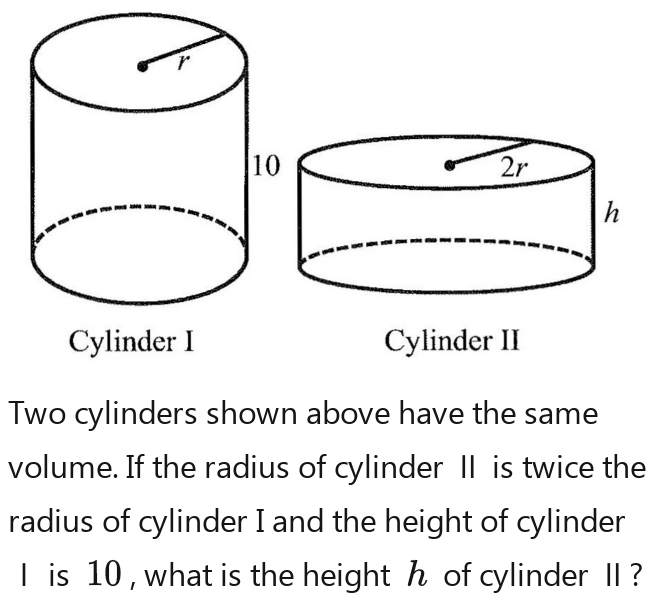 Solved: Cylinder I Cylinder II Two cylinders shown above have the same ...