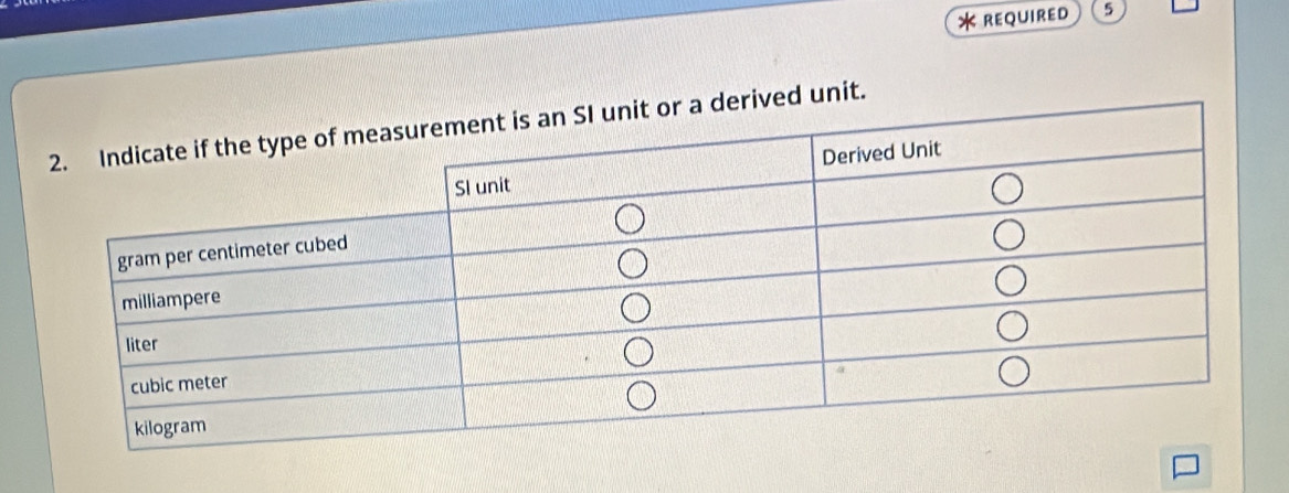 REQUIReD 5 
unit.