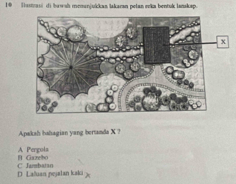 Ilustrasidi bawah menunjukkan lakaran pelan reka bentuk lanskap.
Apakah bahagian yang bertanda X ?
A Pergola
B Gazebo
C Jambatan
D Laluan pejalan kaki