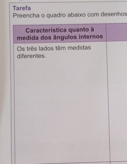 Tarefa 
Preencha o quadro abaixo com desenhos 
Característica quanto à 
medida dos ângulos internos 
Os três lados têm medidas 
diferentes.