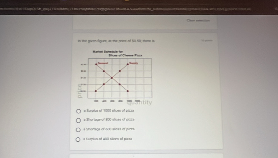 n/forms/d/e/TFMpQLSh_caq-LJ7HIDMmEEEBtYS8jNblKz7DqbgVaoi19fevnt-A/wiewform?h_submissionnChi0NDQ9b4LEnAk-WTJGVEgcnPmEN
Clmor coneentioon
In the given figure, at the price of $0.50, there is "E prm
Market Schedule for
Slices of Cheese Pizza
Supry
m
a Surplus of 1000 slices of pizza
a Shortage of 800 slices of pizza
a Shortage of 600 slices of pizza
a Surplus of 400 slices of pizza