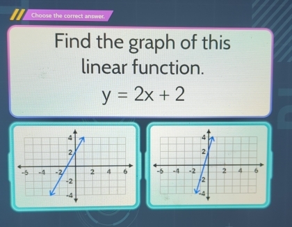 Choose the correct answer. 
Find the graph of this 
linear function.
y=2x+2