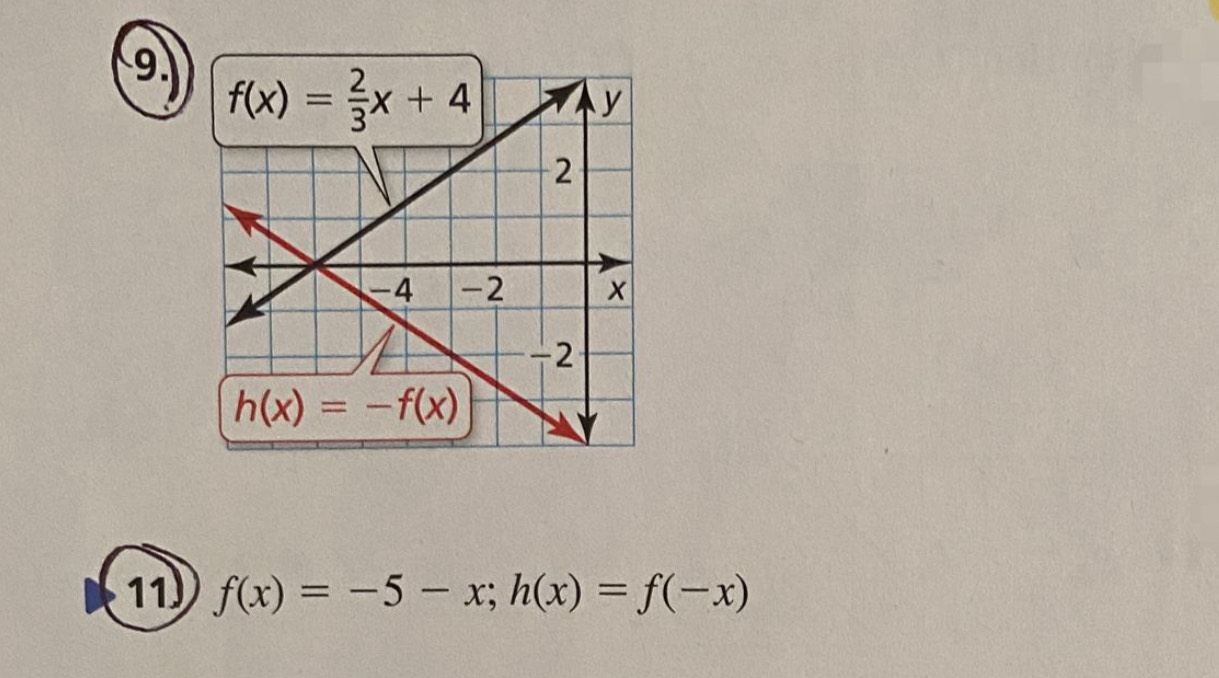 f(x)=-5-x;h(x)=f(-x)