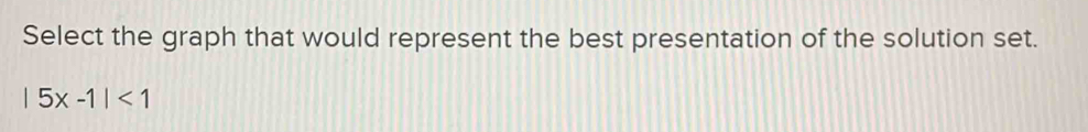 Select the graph that would represent the best presentation of the solution set.
|5x-1|<1</tex>