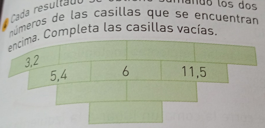 Cada resultado 
nándo los dos 
números de las casillas que se encuentran 
encima. Completa las casillas vacías.
3, 2
5, 4 6 11, 5