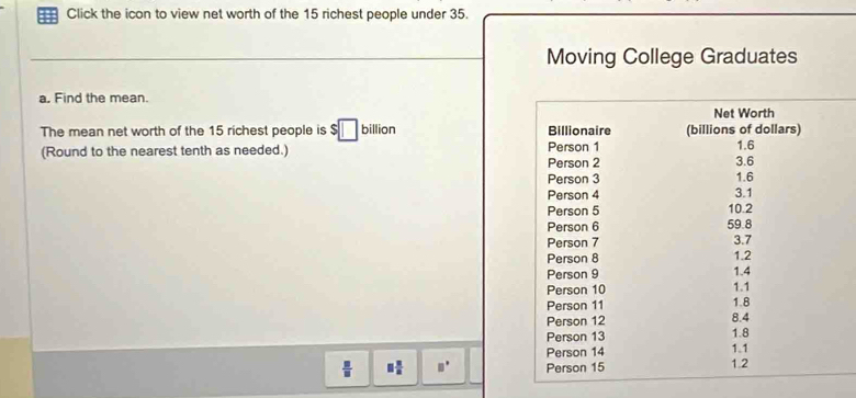 Click the icon to view net worth of the 15 richest people under 35. 
Moving College Graduates 
a, Find the mean. 
The mean net worth of the 15 richest people is $□ billion 
(Round to the nearest tenth as needed.)
 □ /□   □  □ /□   □ □°