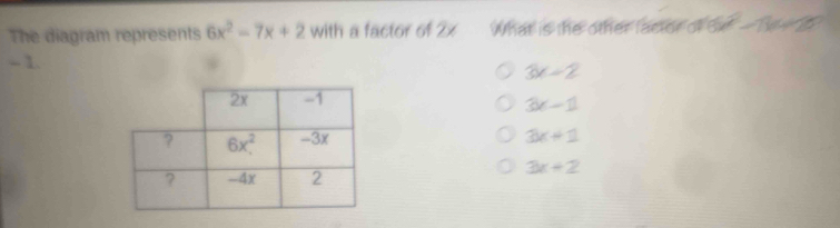 The diagram represents 6x^2-7x+2 with a factor of 2x What is the other factor of ox- Teo
-1.
3x-2
3x-11
3x+1
3x+2