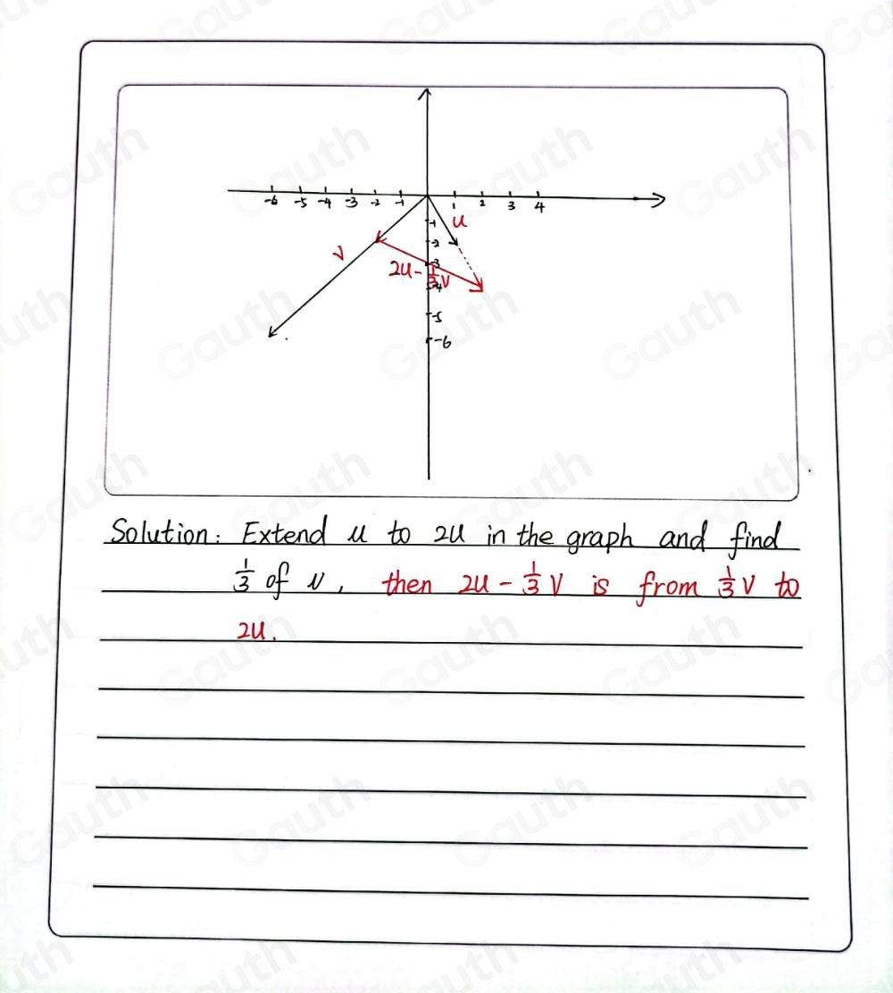 Solved: Draw 2u- 1/3 v. (4 points) [Math]