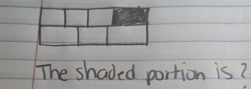 The shaded portion is?