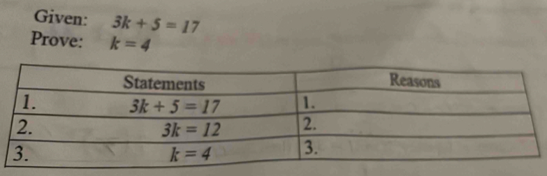 Given: 3k+5=17
Prove: k=4