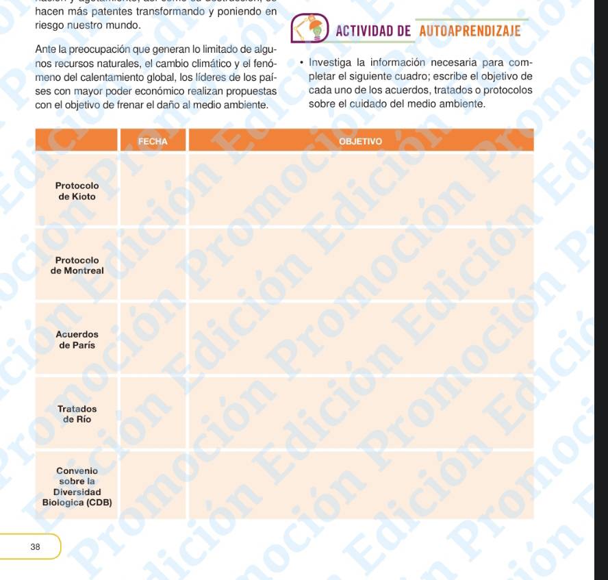 hacen más patentes transformando y poniendo en
riesgo nuestro mundo. ACTIVIDAD DE AUTOAPRENDIZAJE
Ante la preocupación que generan lo limitado de algu-
nos recursos naturales, el cambio climático y el fenó- Investiga la información necesaria para com-
meno del calentamiento global, los líderes de los paí- pletar el siguiente cuadro; escribe el objetivo de
ses con mayor poder económico realizan propuestas cada uno de los acuerdos, tratados o protocolos
con el objetivo de frenar el daño al medio ambiente. sobre el cuidado del medio ambiente.
FECHA OBJETIVO
Protocolo
de Kioto
Protocolo
de Montreal
Acuerdos
de París
Tratados
de Río
Convenio
sobre la
Diversidad
Biologica (CDB)
38