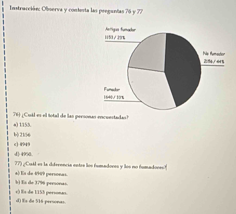 Instrucción: Observa y contesta las preguntas 76 y 77
76) ¿Cuál es el total de las personas encuestadas?
a) 1153.
b) 2156
c) 4949
d) 4950.
77) ¿Cuál es la diferencia entre los fumadores y los no fumadores?
a) Es de 4949 personas.
b) Es de 3796 personas.
c) Es de 1153 personas.
d) Es de 516 personas.