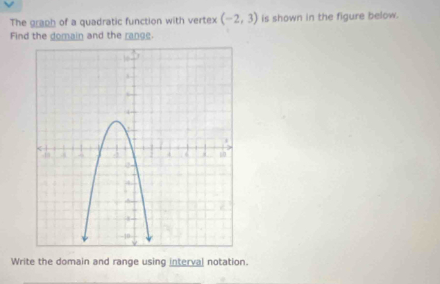 The graph of a quadratic function with vertex (-2,3) is shown in the figure below. 
Find the domain and the range. 
Write the domain and range using interval notation.