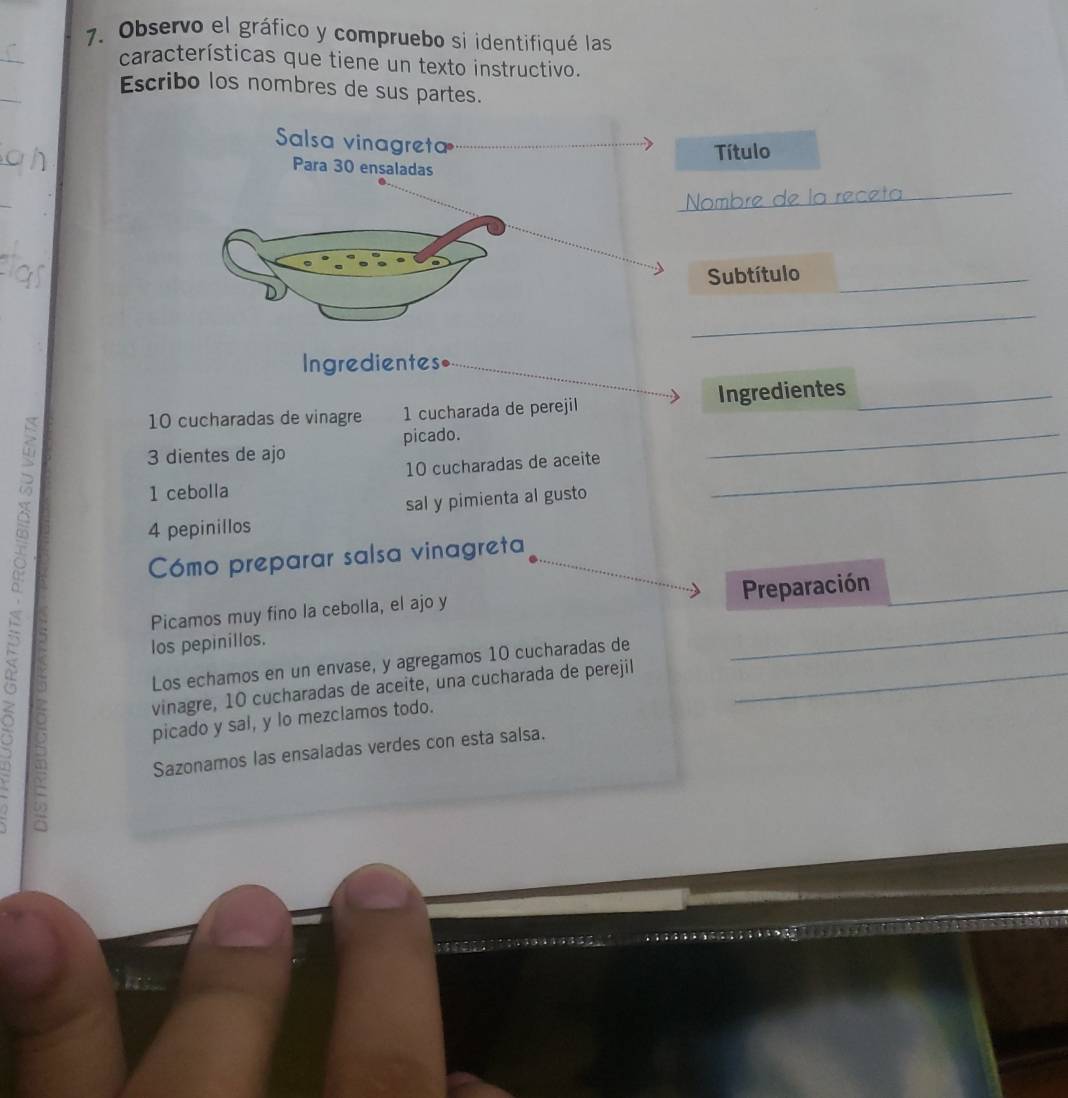 Observo el gráfico y compruebo si identifiqué las 
_ 
características que tiene un texto instructivo. 
_ 
Escribo los nombres de sus partes. 
Título 
_ 
Nombre de la receta 
_ 
Subtítulo_ 
_
10 cucharadas de vinagre 1 cucharada de perejil Ingredientes_ 
picado. 
_ 
3 dientes de ajo
10 cucharadas de aceite 
_ 
1 cebolla 
4 pepinillos sal y pimienta al gusto 
Cómo preparar salsa vinagreta 
Picamos muy fino la cebolla, el ajo y Preparación 
_ 
los pepinillos. 
Los echamos en un envase, y agregamos 10 cucharadas de_ 
_ 
vinagre, 10 cucharadas de aceite, una cucharada de perejil 
picado y sal, y lo mezclamos todo. 
Sazonamos las ensaladas verdes con esta salsa.