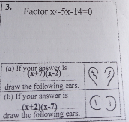 Factor x^2-5x-14=0