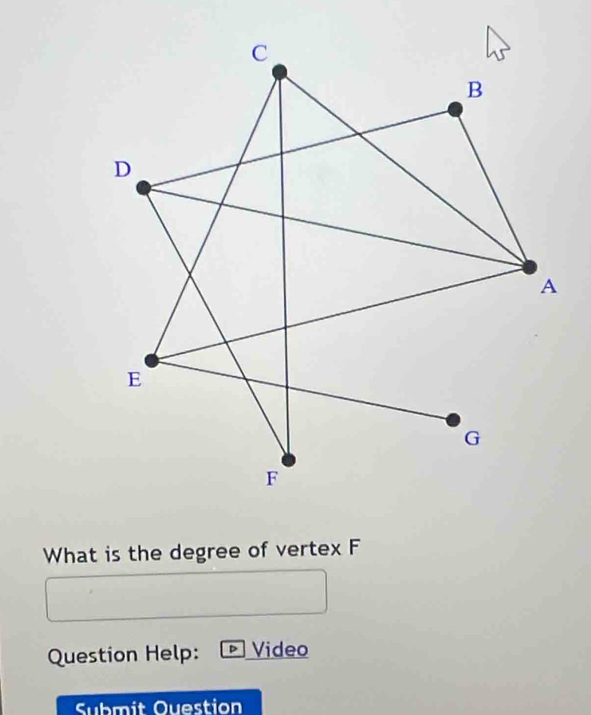 What is the degree of vertex F
Question Help: Video 
Submit Ouestion