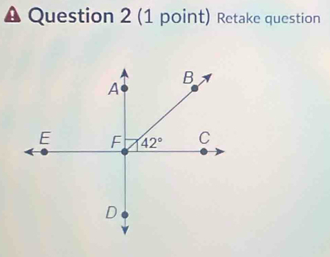 A Question 2 (1 point) Retake question