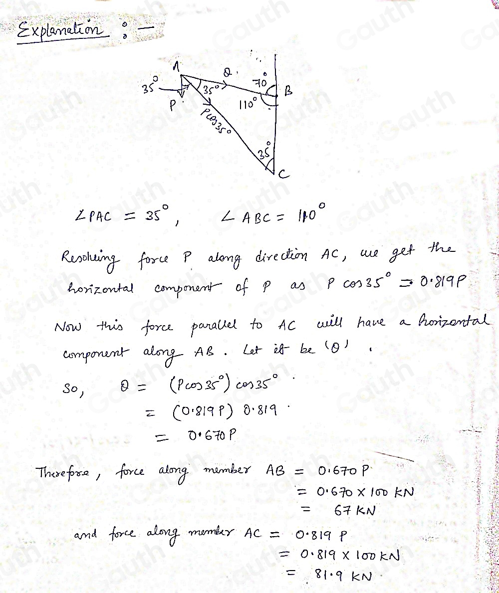 Solved: The vertical force P of magnitude 100 kN is applied to the ...
