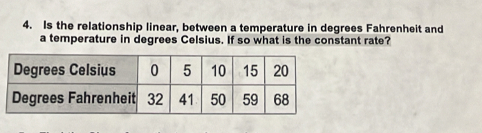 Is the relationship linear, between a temperature in degrees Fahrenheit and 
a temperature in degrees Celsius. If so what is the constant rate?