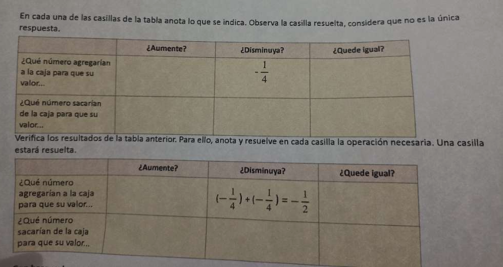 En cada una de las casillas de la tabla anota lo que se indica. Observa la casilla resuelta, considera que no es la única
respuesta.
ra ello, anota y resuelve en cada casilla la operación necesaria. Una casilla
estará resuelta.