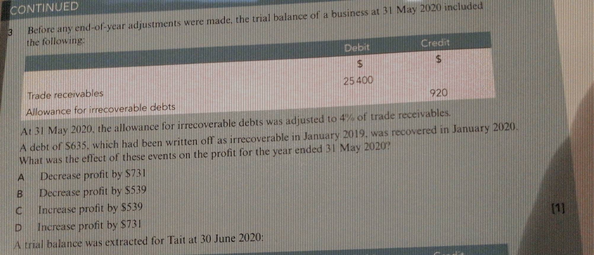 continued
3 Before any end-of-year adjustments were made, the trial balance of a business at 31 May 2020 included
the following: Credit
Debit
$
25 400
Trade receivables 920
Allowance for irrecoverable debts
At 31 May 2020, the allowance for irrecoverable debts was adjusted to 4% of trade receivables.
A debt of $635, which had been written off as irrecoverable in January 2019, was recovered in January 2020.
What was the effect of these events on the profit for the year ended 31 May 2020?
A Decrease profit by $731
B Decrease profit by $539
C Increase profit by $539 1
D Increase profit by $731
A trial balance was extracted for Tait at 30 June 2020: