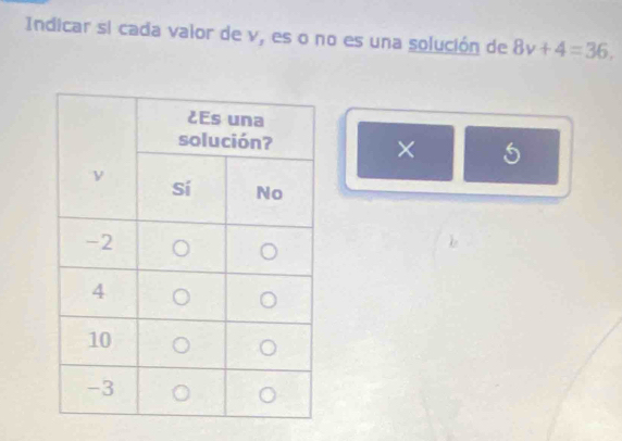 Indicar si cada valor de v, es o no es una solución de 8v+4=36. 
× 5