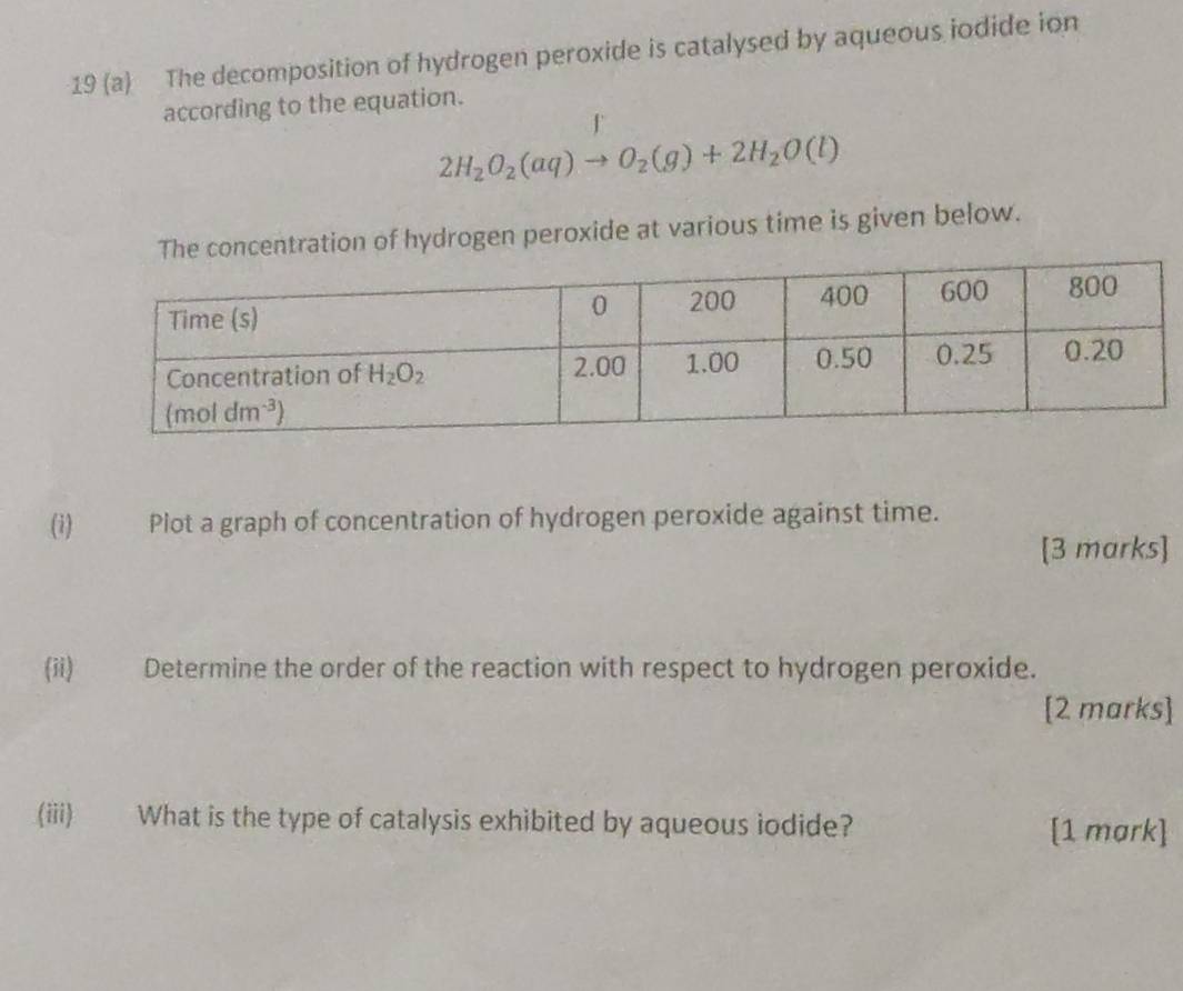 19 (a) The decomposition of hydrogen peroxide is catalysed by aqueous iodide ion
according to the equation.
2H_2O_2(aq)to O_2(g)+2H_2O(l)
ncentration of hydrogen peroxide at various time is given below.
(i) Plot a graph of concentration of hydrogen peroxide against time.
[3 marks]
(ii) Determine the order of the reaction with respect to hydrogen peroxide.
[2 marks]
(iii) What is the type of catalysis exhibited by aqueous iodide? [1 mark]