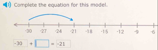 Complete the equation for this model.
-30+□ =-21