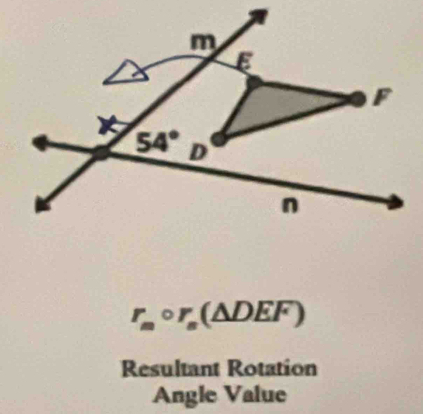 r_mcirc r_n(△ DEF)
Resultant Rotation
Angle Value