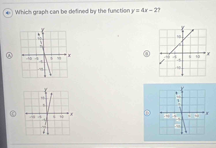 Which graph can be defined by the function y=4x-2 ? 
B 
a 

D