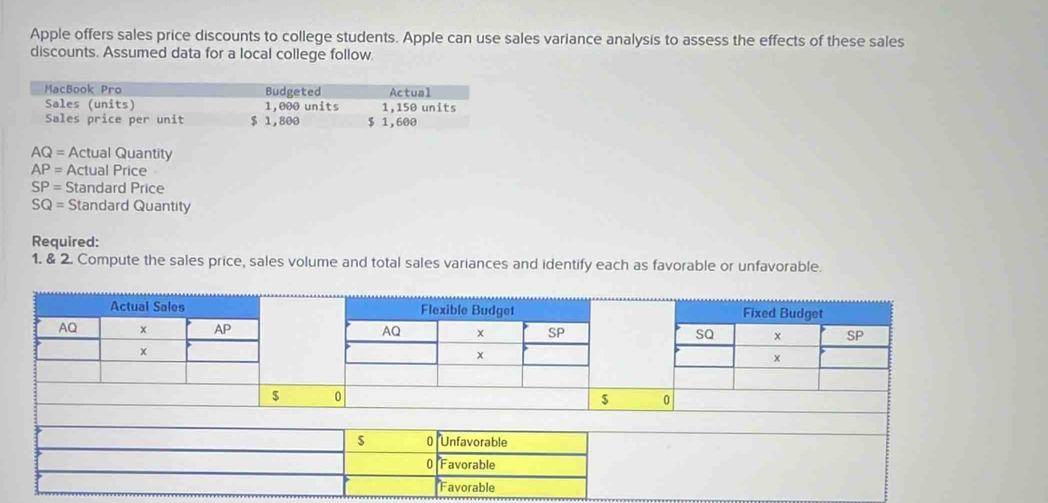 Apple offers sales price discounts to college students. Apple can use sales variance analysis to assess the effects of these sales 
discounts. Assumed data for a local college follow
AQ= Actual Quantity
AP= Actual Price
SP= Standard Price
SQ= Standard Quantity 
Required: 
1. & 2. Compute the sales price, sales volume and total sales variances and identify each as favorable or unfavorable. 
Actual Sales Flexible Budget Fixed Budget 
AQ × AP AQ x SP SQ x SP
x
x
$ 0
$ 0
$ 0 Unfavorable
0 Favorable 
Favorable