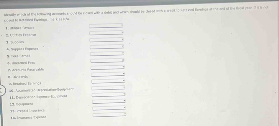 Identify which of the following accounts should be closed with a debit and which should be closed with a credit to Retained Earnings at the end of the fiscal year. If it is not 
closed to Retained Earnings, mark as N/A. 
1. Utilities Payable 
2. Utilities Expense 
3. Supplies 
4. Supplies Expense 
5. Fees Earned 
6. Unearned Fees 
7. Accounts Receivable 
8. Dividends 
9. Retained Earnings 
10. Accumulated Depreciation-Equipment 
11. Depreciation Expense-Equipment 
12. Equipment 
13. Prepaid Insurance 
14. Insurance Expense